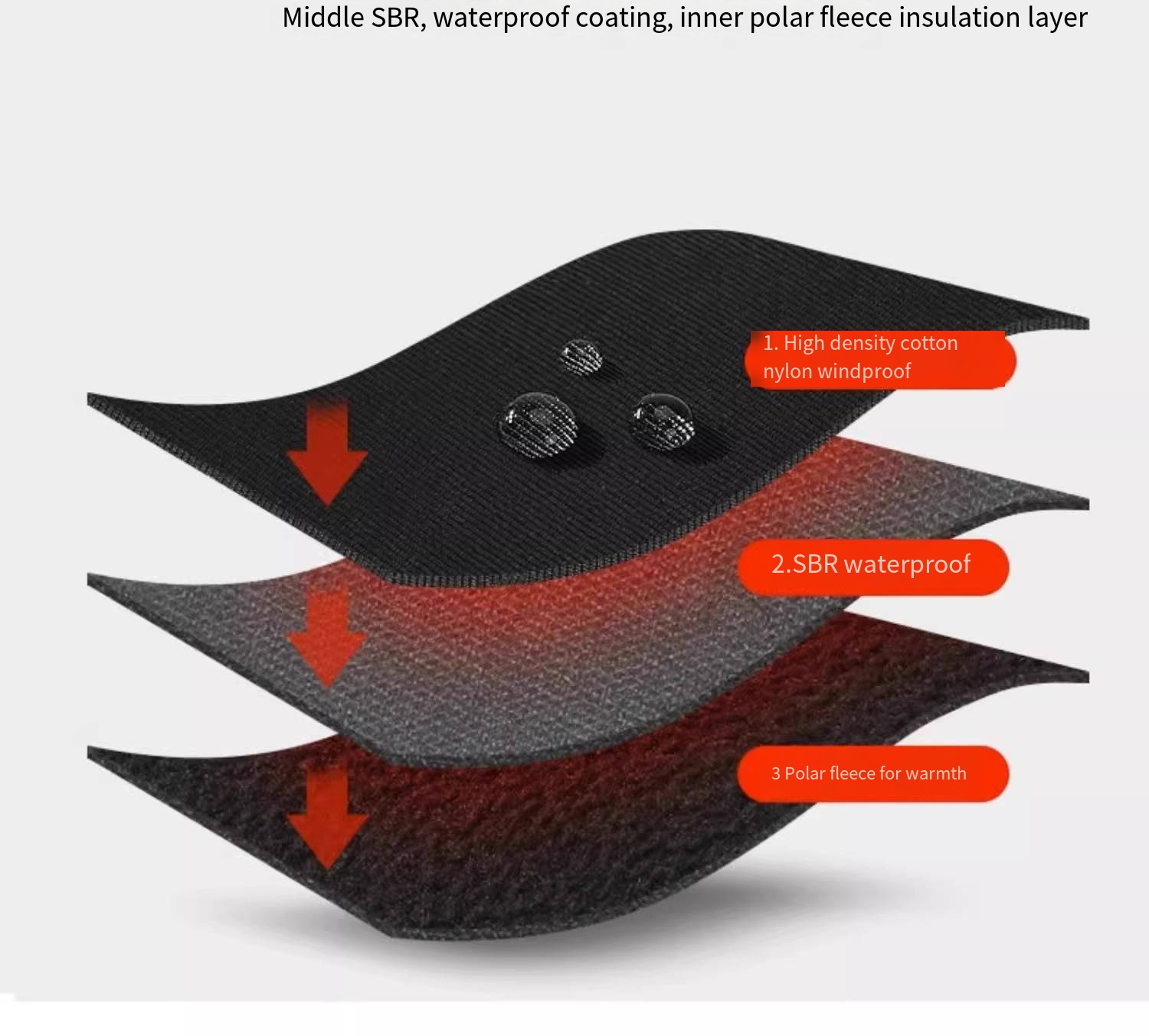 Motorcycle windproof, waterpro - Touch Screen Gloves incelemesi ve fiyatı